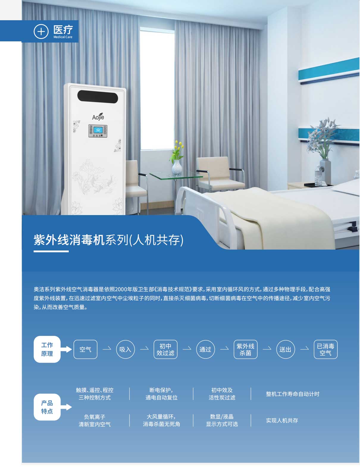 1691400691921482.jpg 紫外線消毒劑.jpg